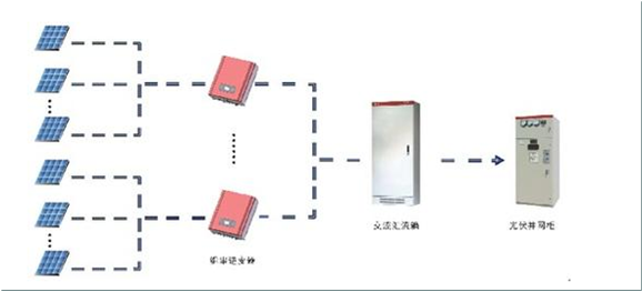 AG��˾(�й���)�����޹�˾����